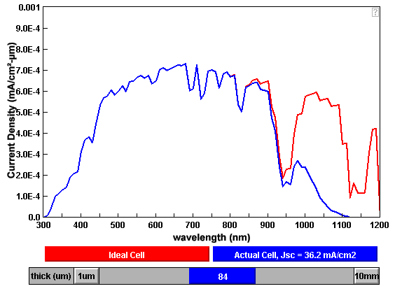 ss (2012-11-06 at 02.31.56).png